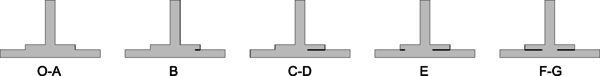 Justo et al 2017a-image17.png