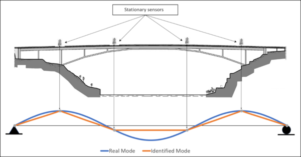 Marmolejo et al 2019b-image2.png