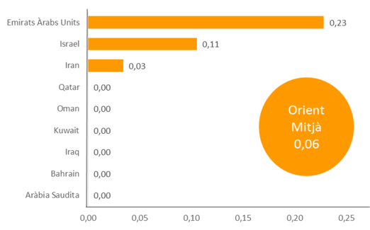 Mendoza Mayordomo 2018b-image7.png