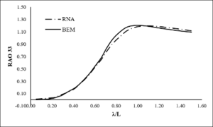 Review 551151435449-image7.png