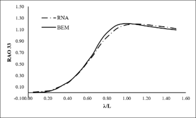 Review 551151435449-image7.png