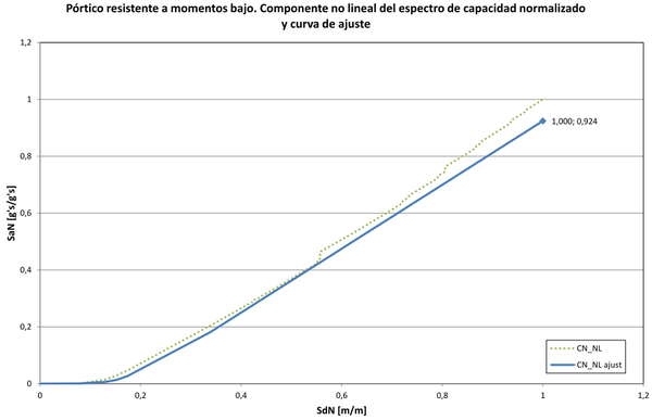 Draft BERMUDEZ MEJIA 194130878-image23.png