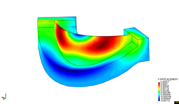 y-displacement field, 2007-12