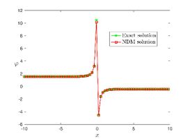 Draft Hagag 764733008-image22.jpeg