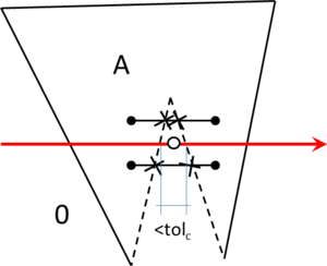 Figures/chapter_coloring/ray_pathological_T2_segments