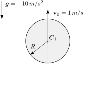 Set-up parabolic motion