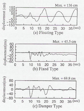 Draft Samper 391459592-image147.jpeg