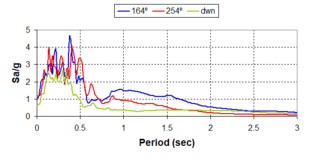 Draft Samper 432909089-monograph-image220.png