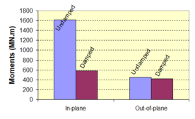 Draft Samper 432909089-monograph-image299.png