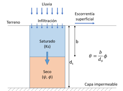 Draft Sanz-Ramos 968687760-image23.png