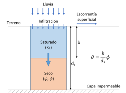 Draft Sanz-Ramos 968687760-image23.png