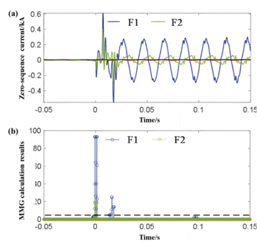 Draft Wang 241162824-image131.png