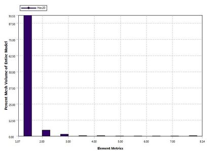 Review Wang et al 2018a 8075 Fig 5(b).jpg