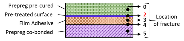 Draft Compuestos 541372741-image19.png