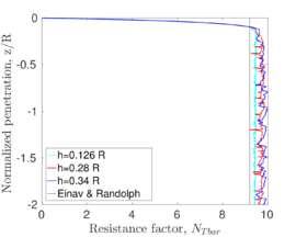 Draft Content 325409517-monograph-FigureTbarSize.png