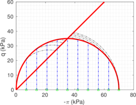 Draft Content 325409517-monograph-Figure 0 1000 Aundrained.png