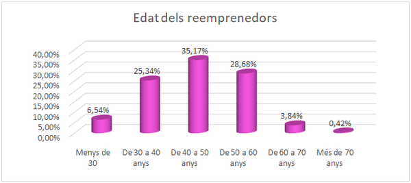 Draft Domingo 159548431 2520 graph8.png