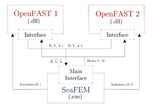 Draft Garcia-Espinosa 261429133-image8-c.png