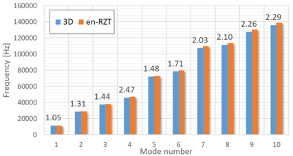 Draft Sorrenti 399626909-image4-c.png