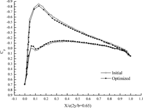 Draft Yuan 529565546-image87.png