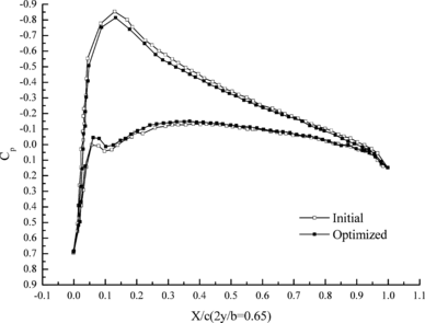 Draft Yuan 529565546-image87.png