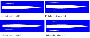 Review 903882332937-image38.png