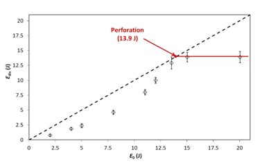 Draft Aurrekoetxea 898320401-image2.png