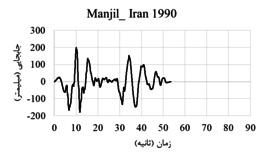 Draft Dashti Naserabadi 878970429-image14.png