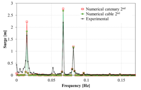 Draft Garcia-Espinosa 291836717-image21.png