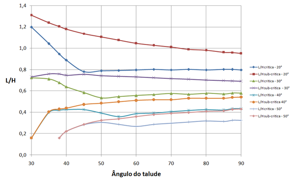 Draft Puppi 550155759-image14.png