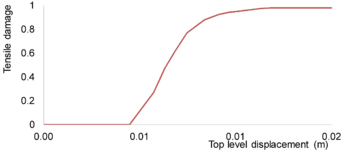 Draft Samper 511491986-image128.png