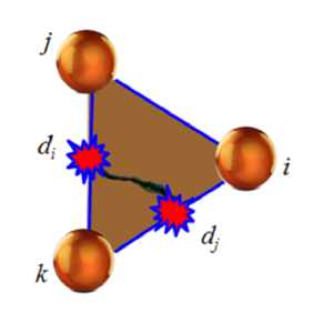 3-noded triangle with two sides damaged