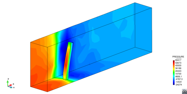 Pressure distribution in the channel flow with elastic beam - The figure shows the results for the flow-induced bending of the beam at t=1s