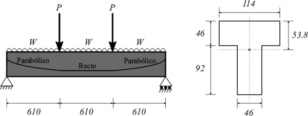 Definición del problema [cm]