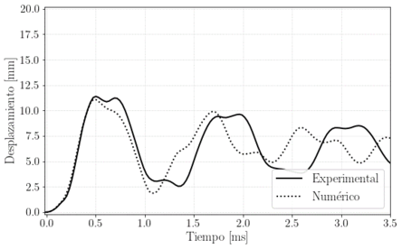 Draft del Cuvillo 793121498-image4.png