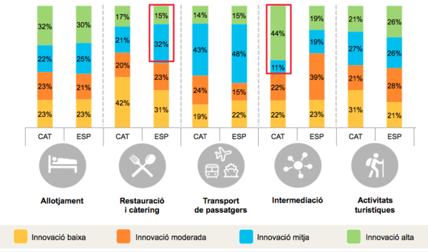 Valls 2018a-image6.png