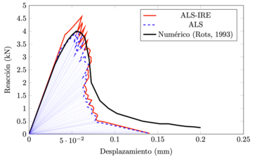 Draft Amezcua Rivera 752668002-image7.png