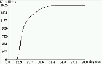 Draft Content 567388270-quality-rfast.png