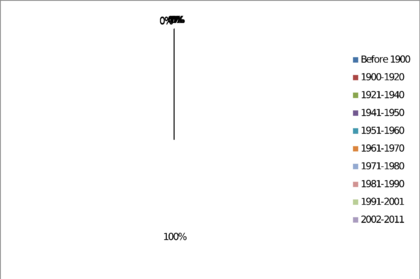 Draft Samper 474784898-image190.png