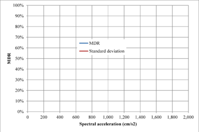 Draft Samper 474784898-image220.png