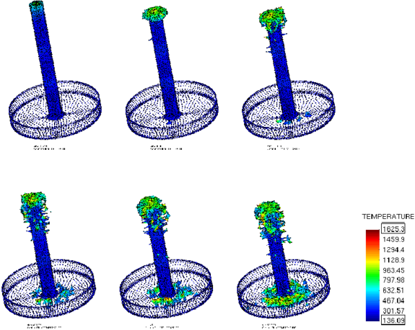 Melting of a cylindrical candle with the PFEM