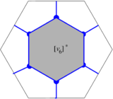 Review 239195285364 2797 text-HodgeStarPoint00-eps-converted-to.png