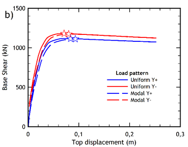 Review 319332040986-image7.png