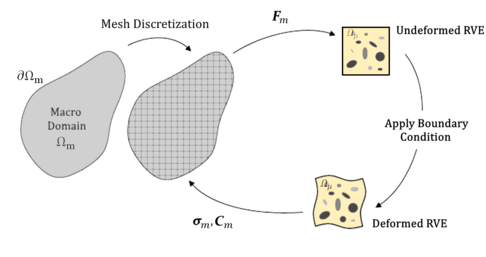 Zaghi et al 2021a-image5.png