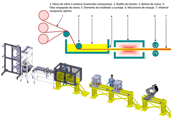 Draft Compuestos 285841212-image5.png