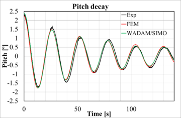 Draft Garcia-Espinosa 291836717-image16.png