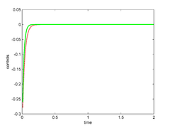 Draft LOPEZ 262416069-Ufigure15t12L16.png