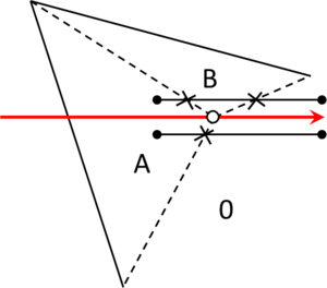 Figures/chapter_coloring/ray_pathological_M_segments