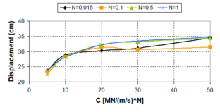 Draft Samper 432909089-monograph-image306.png