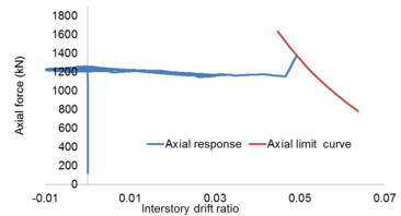Draft Samper 511491986-image285.png